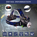 1000 Lumen ABS Rechargeable LED Headlamp